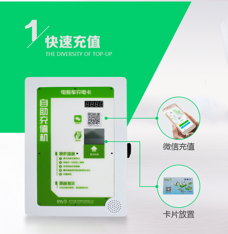 自助充值机商品详情页_02.jpg